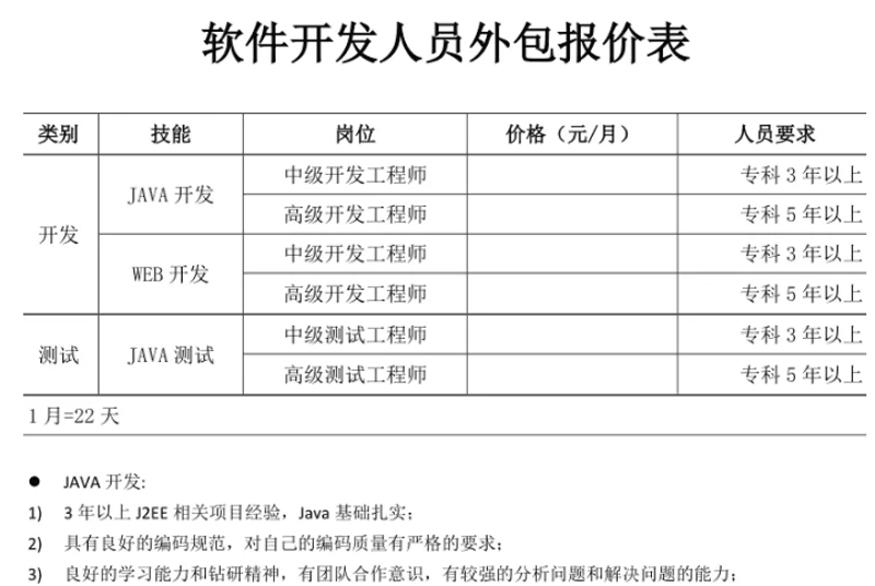 信息化时代的企业系统集成方案探讨